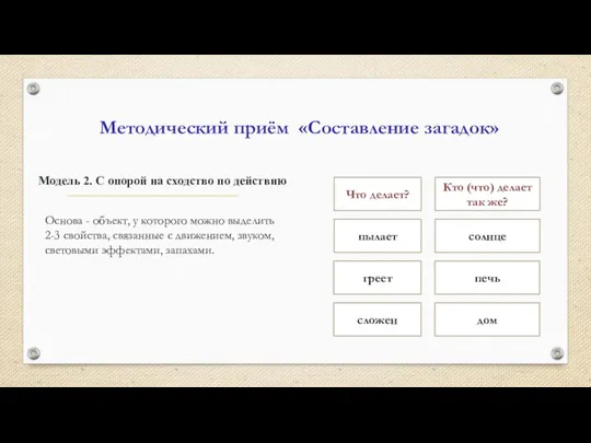 Модель 2. С опорой на сходство по действию Методический приём «Составление