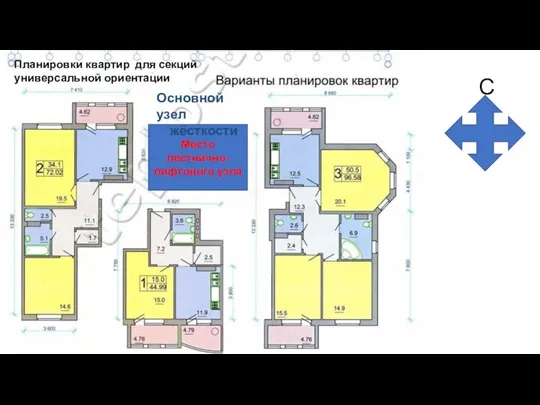 Планировки квартир для секций универсальной ориентации Место лестнично-лифтового узла С Основной узел жёсткости