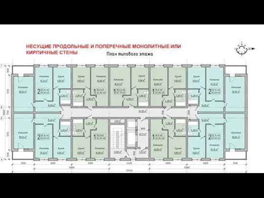 НЕСУЩИЕ ПРОДОЛЬНЫЕ И ПОПЕРЕЧНЫЕ МОНОЛИТНЫЕ ИЛИ КИРПИЧНЫЕ СТЕНЫ