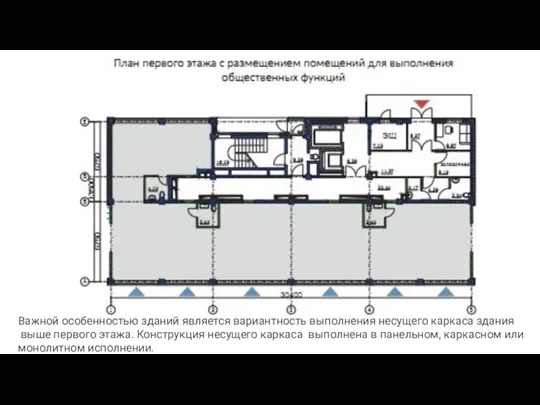 Важной особенностью зданий является вариантность выполнения несущего каркаса здания выше первого