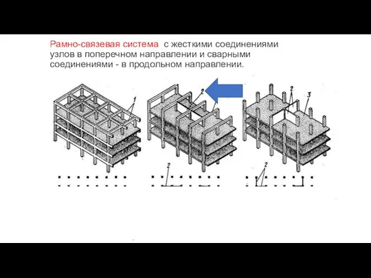 Рамно-связевая система с жесткими соединениями узлов в поперечном направлении и сварными соединениями - в продольном направлении.