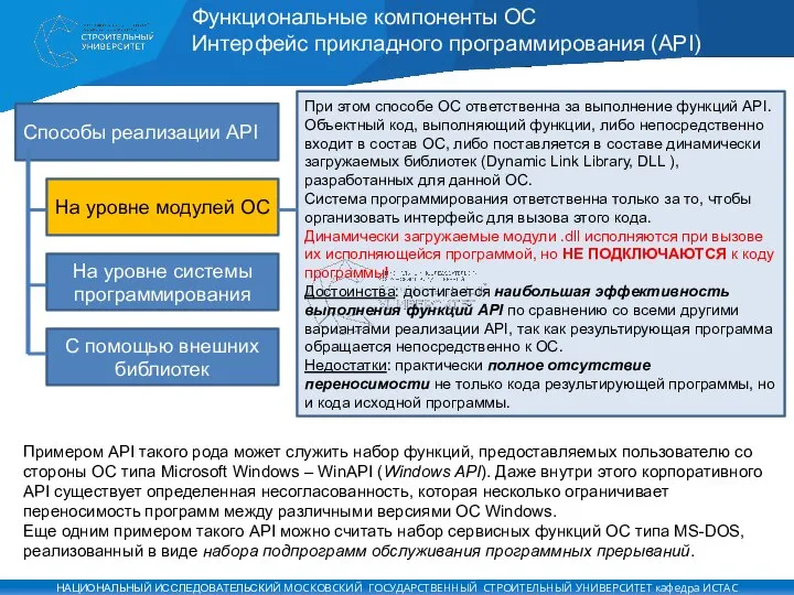 Функциональные компоненты ОС Интерфейс прикладного программирования (API) Способы реализации API На