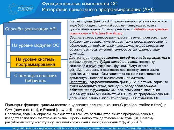 Функциональные компоненты ОС Интерфейс прикладного программирования (API) Способы реализации API На