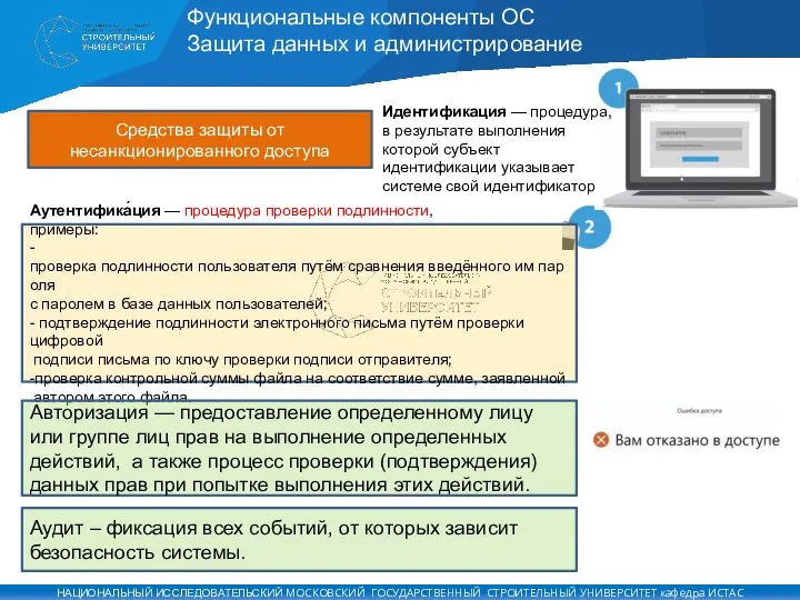 Функциональные компоненты ОС Защита данных и администрирование Средства защиты от несанкционированного