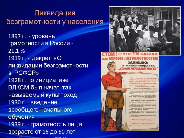 Ликвидация безграмотности у населения 1897 г. - уровень грамотности в России