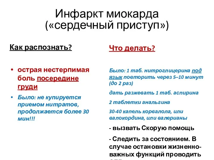 Инфаркт миокарда («сердечный приступ») Что делать? Было: 1 таб. нитроглицерина под