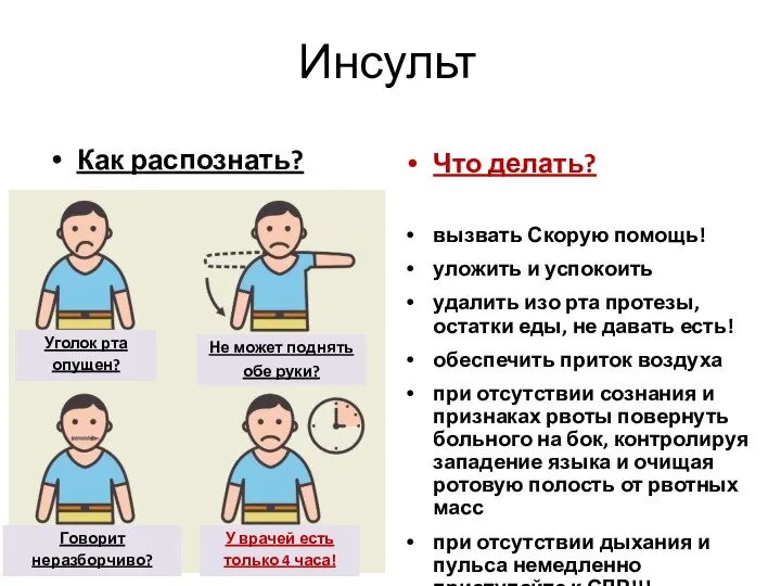 Инсульт Как распознать? Что делать? вызвать Скорую помощь! уложить и успокоить