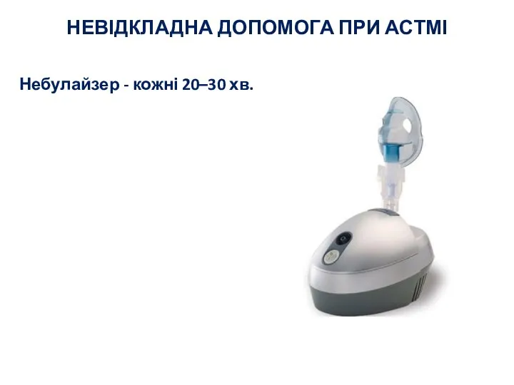 НЕВІДКЛАДНА ДОПОМОГА ПРИ АСТМІ Небулайзер - кожні 20–30 хв.