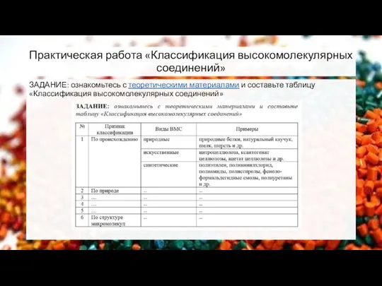 Практическая работа «Классификация высокомолекулярных соединений» ЗАДАНИЕ: ознакомьтесь с теоретическими материалами и составьте таблицу «Классификация высокомолекулярных соединений»