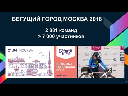 БЕГУЩИЙ ГОРОД МОСКВА 2018 2 881 команд > 7 000 участников