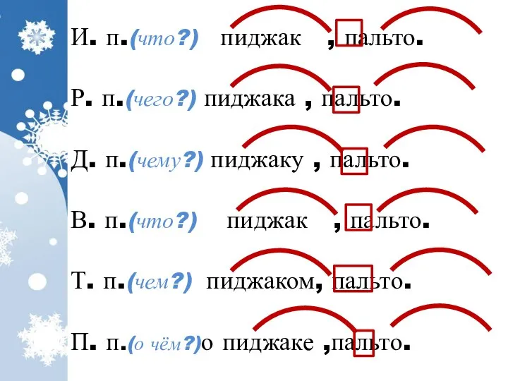 И. п.(что?) пиджак , пальто. Р. п.(чего?) пиджака , пальто. Д.