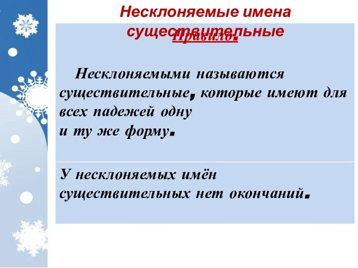 Правило. Несклоняемыми называются существительные, которые имеют для всех падежей одну и