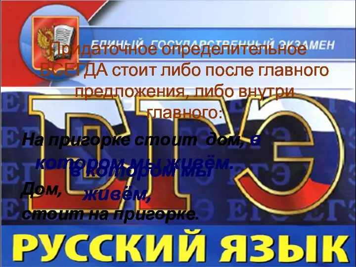 Придаточное определительное ВСЕГДА стоит либо после главного предложения, либо внутри главного: