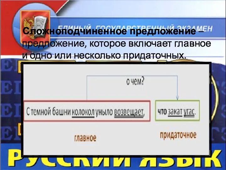 Сложноподчиненное предложение – предложение, которое включает главное и одно или несколько