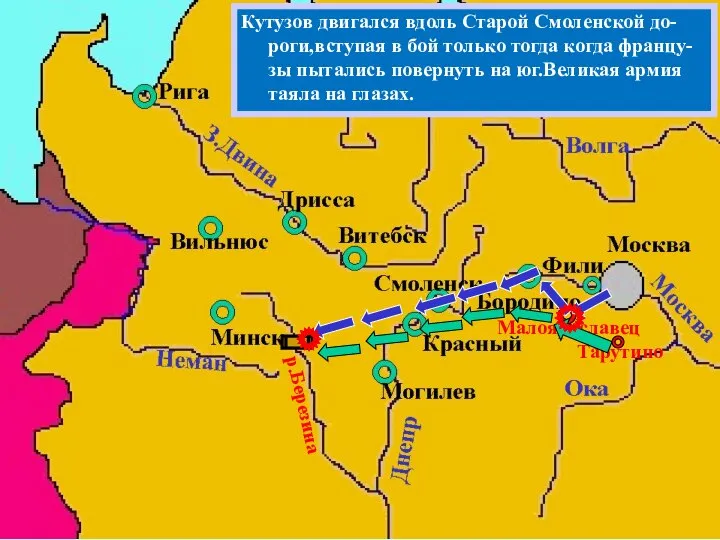 Узнав об отступлении французов из Москвы,Ку-тузов вывел русскую армию к Малоярославцу