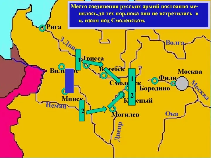 Место соединения русских армий постоянно ме- нялось,до тех пор,пока они не