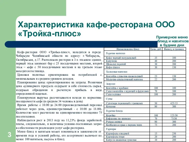 Примерное меню блюд и напитков в будние дни Характеристика кафе-ресторана ООО«Тройка-плюс»