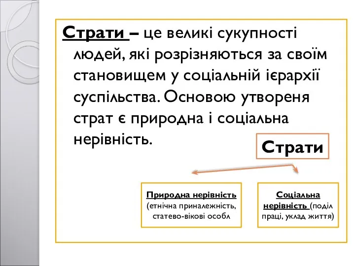 Страти – це великі сукупності людей, які розрізняються за своїм становищем