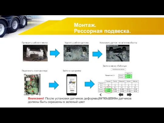 Монтаж. Рессорная подвеска. Внимание! После установки датчиков деформации показания датчиков должны