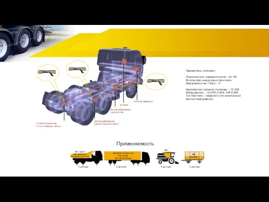 Применяемость 3 датчика вес груза вес машины нагрузка на 3 оси