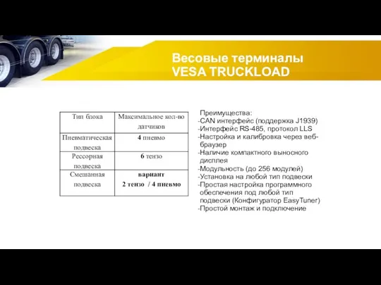 Весовые терминалы VESA TRUCKLOAD Преимущества: CAN интерфейс (поддержка J1939) Интерфейс RS-485,