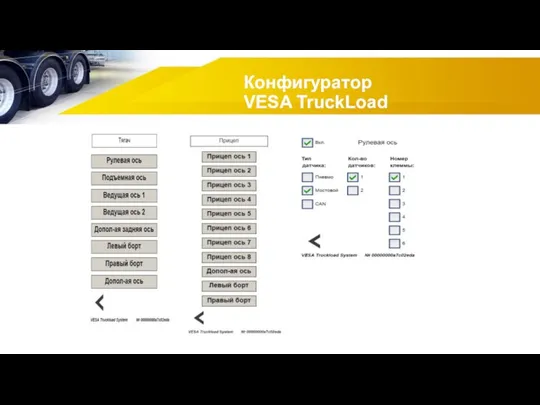 Конфигуратор VESA TruckLoad