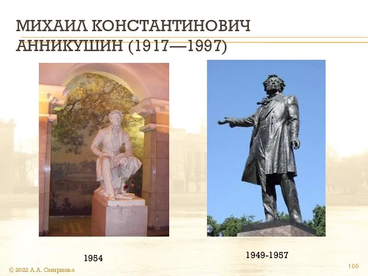 МИХАИЛ КОНСТАНТИНОВИЧ АННИКУШИН (1917—1997) 1954 1949-1957 © 2022 А.А. Смирнова