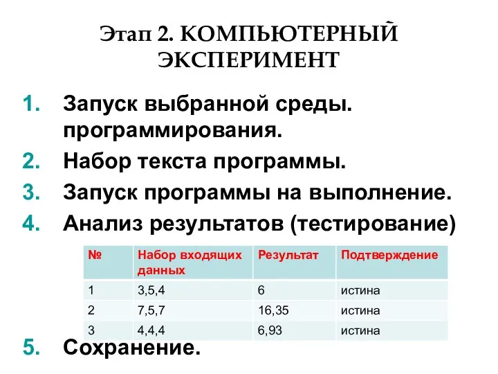 Этап 2. КОМПЬЮТЕРНЫЙ ЭКСПЕРИМЕНТ Запуск выбранной среды. программирования. Набор текста программы.