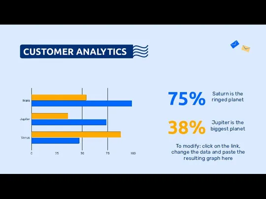 CUSTOMER ANALYTICS 75% Saturn is the ringed planet 38% Jupiter is