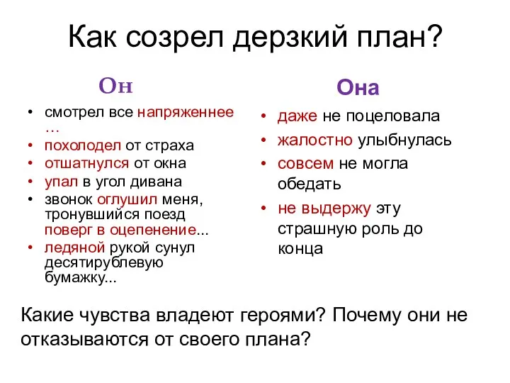 Как созрел дерзкий план? смотрел все напряженнее … похолодел от страха