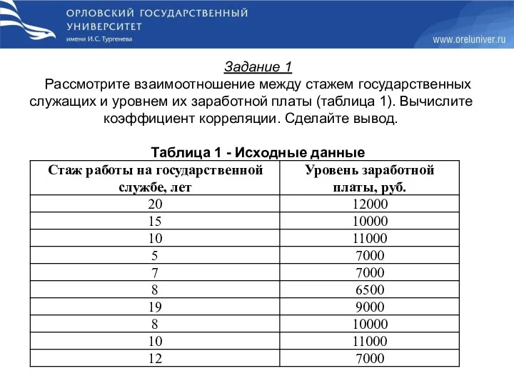 Задание 1 Рассмотрите взаимоотношение между стажем государственных служащих и уровнем их