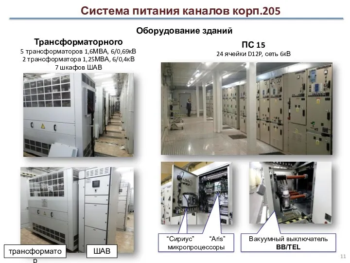 Система питания каналов корп.205 Трансформаторного 5 трансформаторов 1,6МВА, 6/0,69кВ 2 трансформатора