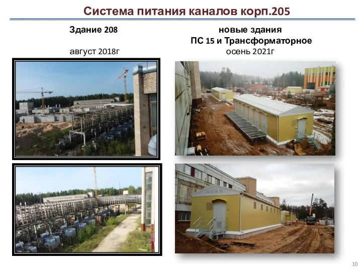 Здание 208 август 2018г новые здания ПС 15 и Трансформаторное осень 2021г