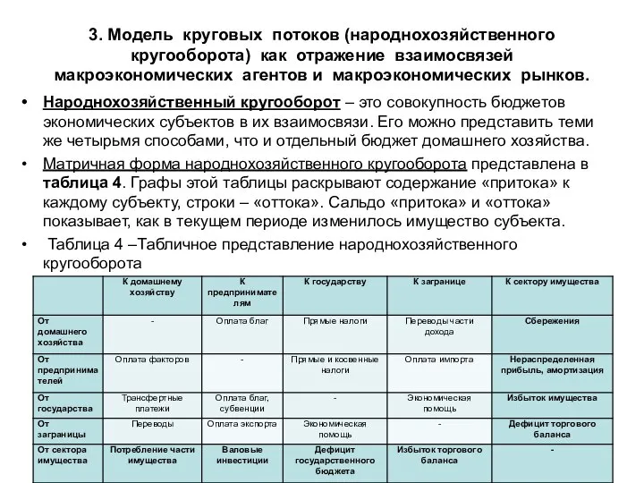 3. Модель круговых потоков (народнохозяйственного кругооборота) как отражение взаимосвязей макроэкономических агентов