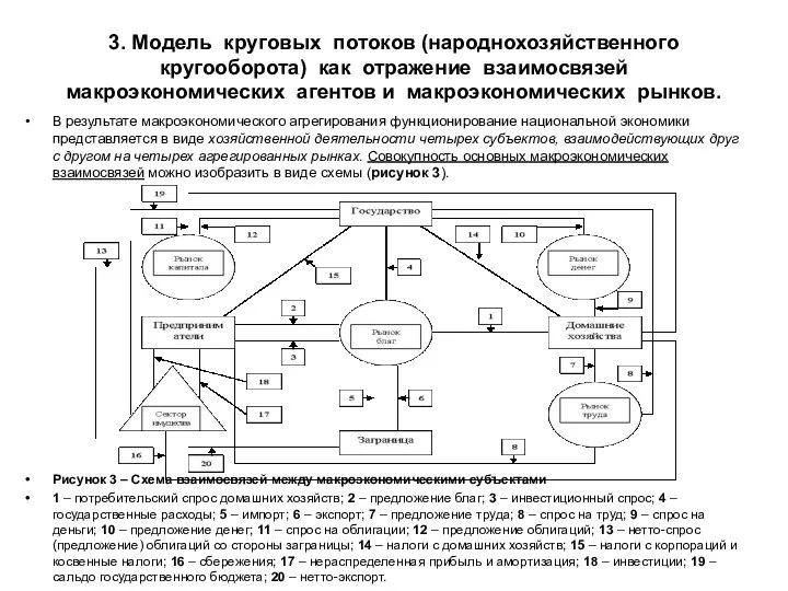 3. Модель круговых потоков (народнохозяйственного кругооборота) как отражение взаимосвязей макроэкономических агентов