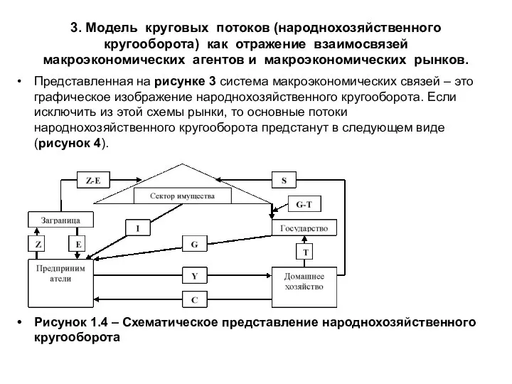 3. Модель круговых потоков (народнохозяйственного кругооборота) как отражение взаимосвязей макроэкономических агентов