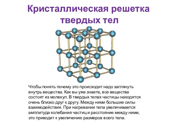 Кристаллическая решетка твердых тел Чтобы понять почему это происходит надо заглянуть