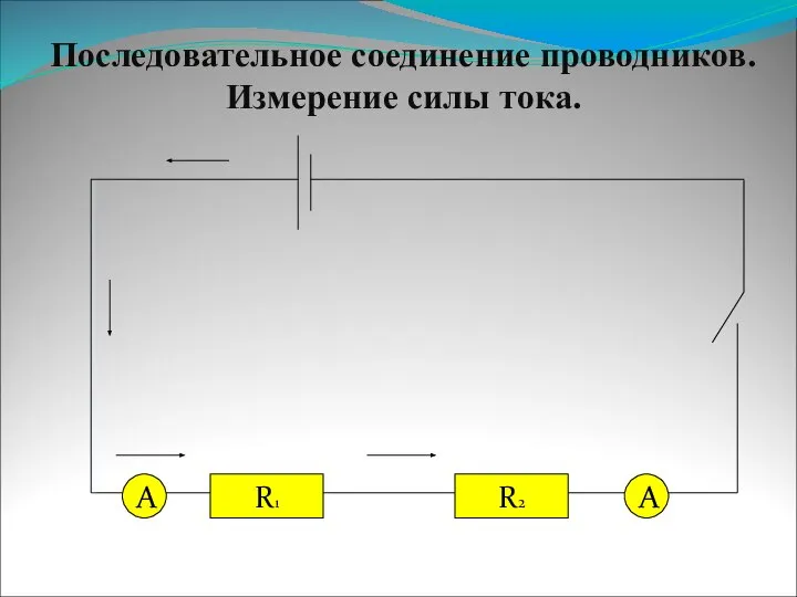 R1 R2 А А Последовательное соединение проводников. Измерение силы тока.