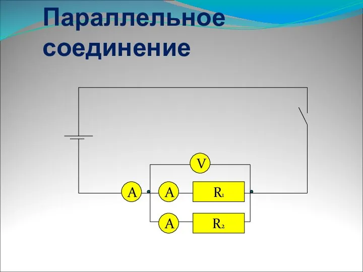 Параллельное соединение R1 R2 А А А V