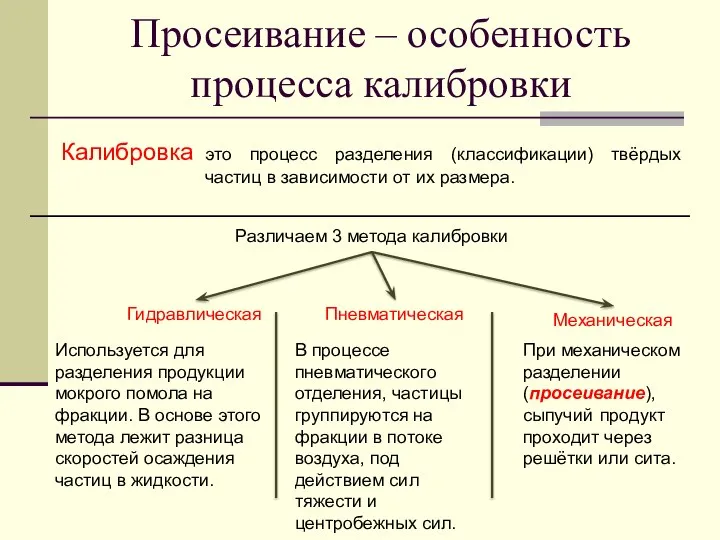 Просеивание – особенность процесса калибровки Калибровка это процесс разделения (классификации) твёрдых