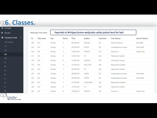 6. Classes. Yuqorida toʻldirilgan forma natijasida ushbu jadval hosil boʻladi. Sinflar