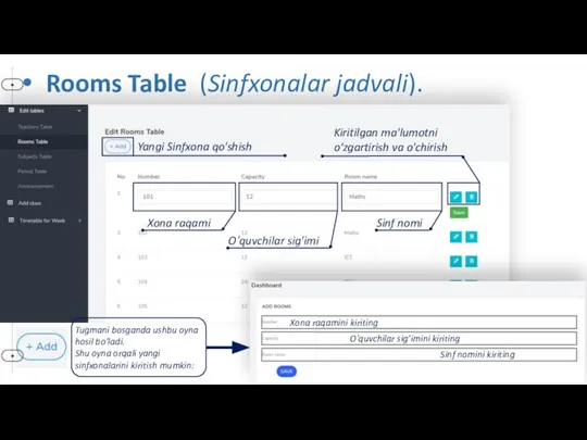 Rooms Table (Sinfxonalar jadvali). Yangi Sinfxona qo'shish Kiritilgan ma'lumotni o‘zgartirish va