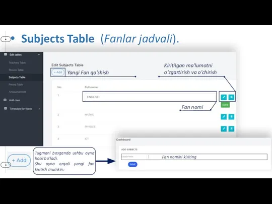 Subjects Table (Fanlar jadvali). Yangi Fan qo'shish Kiritilgan ma'lumotni o‘zgartirish va