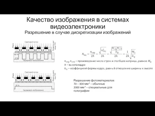 Качество изображения в системах видеоэлектроники Разрешение в случае дискретизации изображений Разрешение