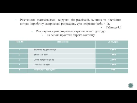 Розглянемо взаємозв’язок виручки від реалізації, змінних та постійних витрат і прибутку