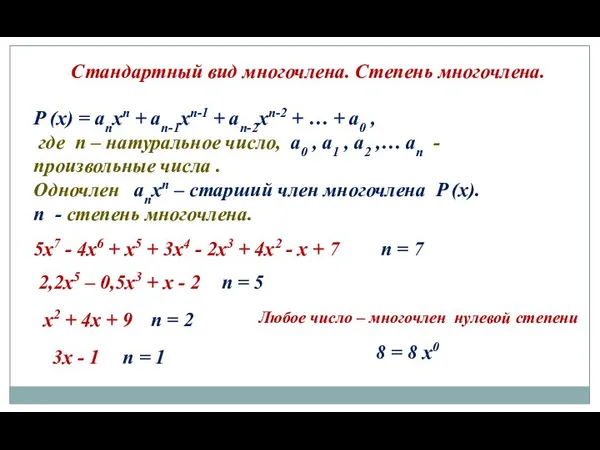 Стандартный вид многочлена. Степень многочлена. P (x) = anxn + an-1xn-1