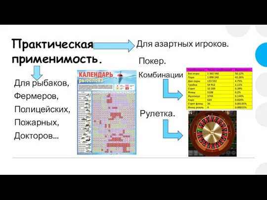 Практическая применимость. Для рыбаков, Фермеров, Полицейских, Пожарных, Докторов... Для азартных игроков. Покер. Комбинации Рулетка.