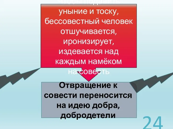 Чтобы подавить уныние и тоску, бессовестный человек отшучивается, иронизирует, издевается над