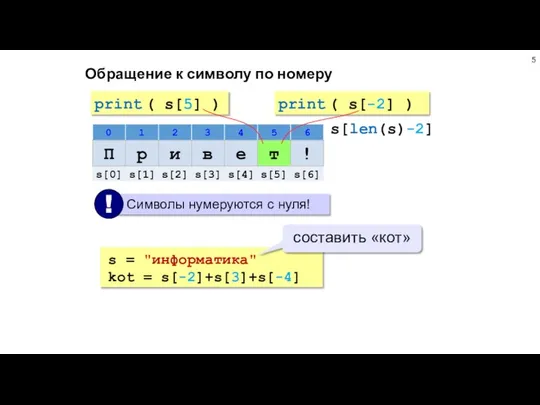 Обращение к символу по номеру print ( s[5] ) print (