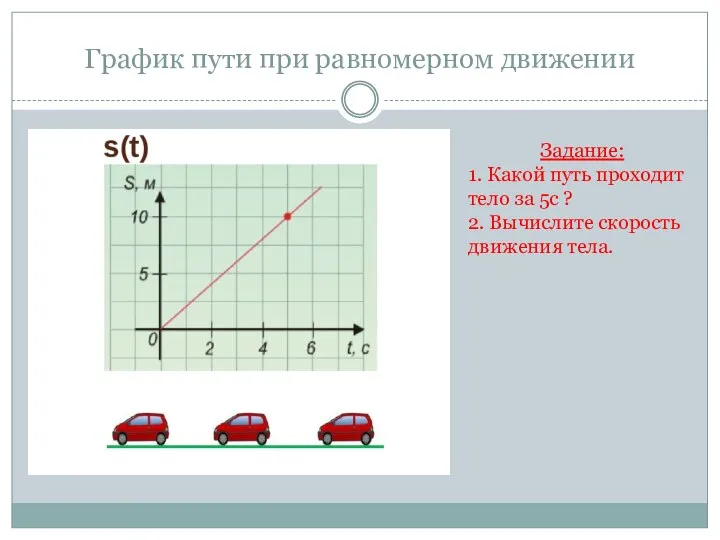 График пути при равномерном движении Задание: 1. Какой путь проходит тело